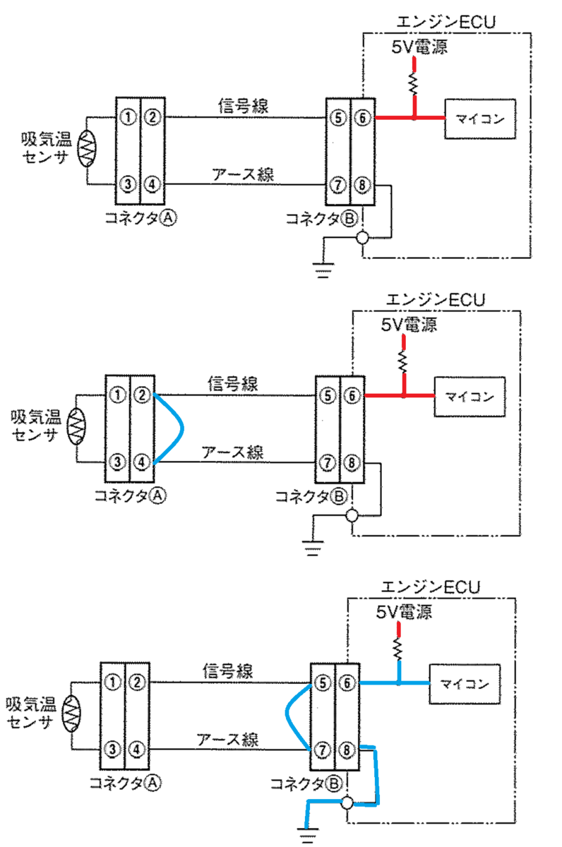 f:id:n9h28eg0:20210227161758p:plain