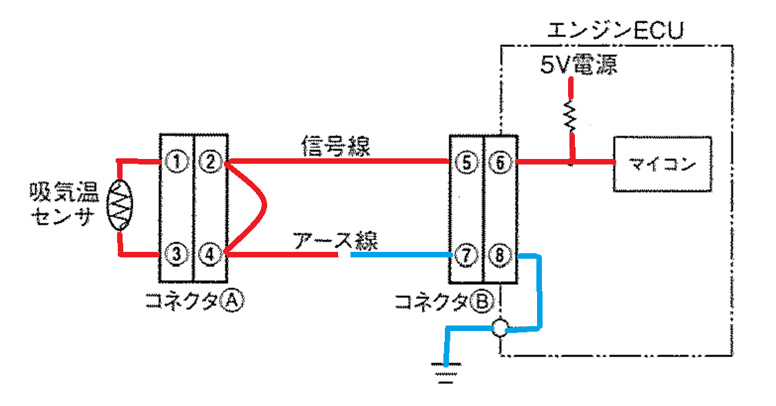 f:id:n9h28eg0:20210227161819p:plain