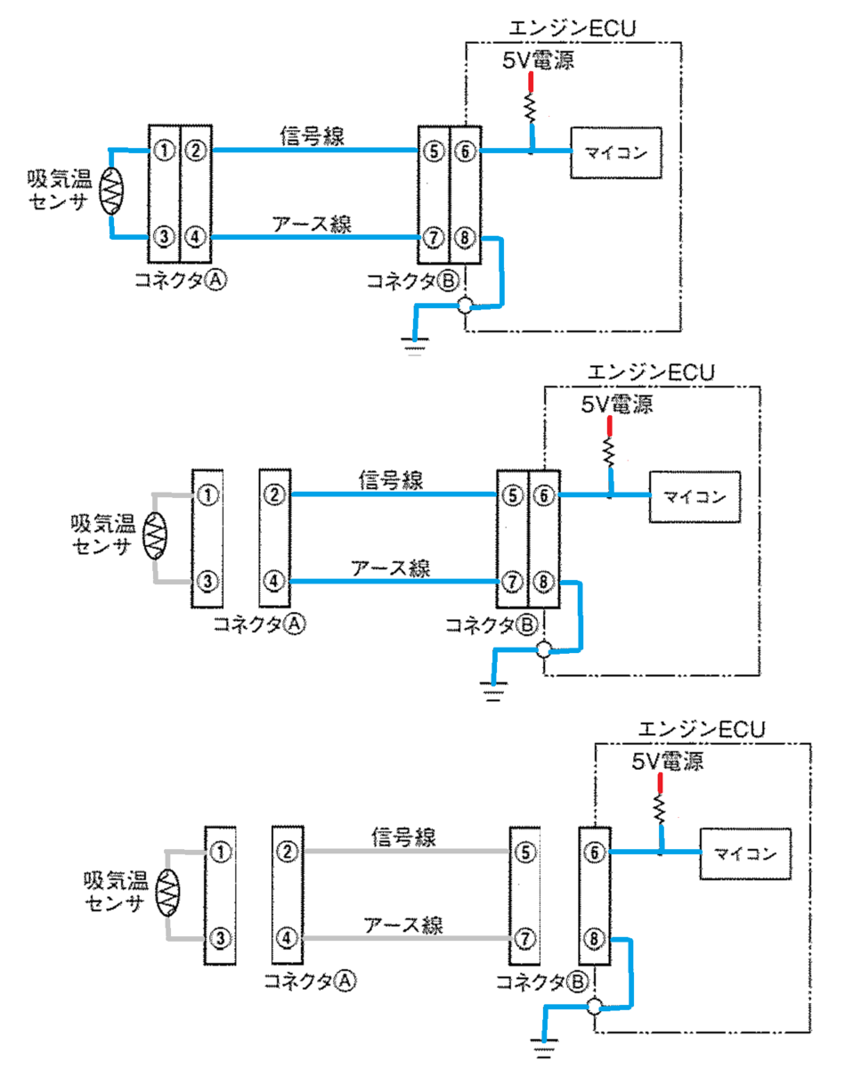 f:id:n9h28eg0:20210227161850p:plain