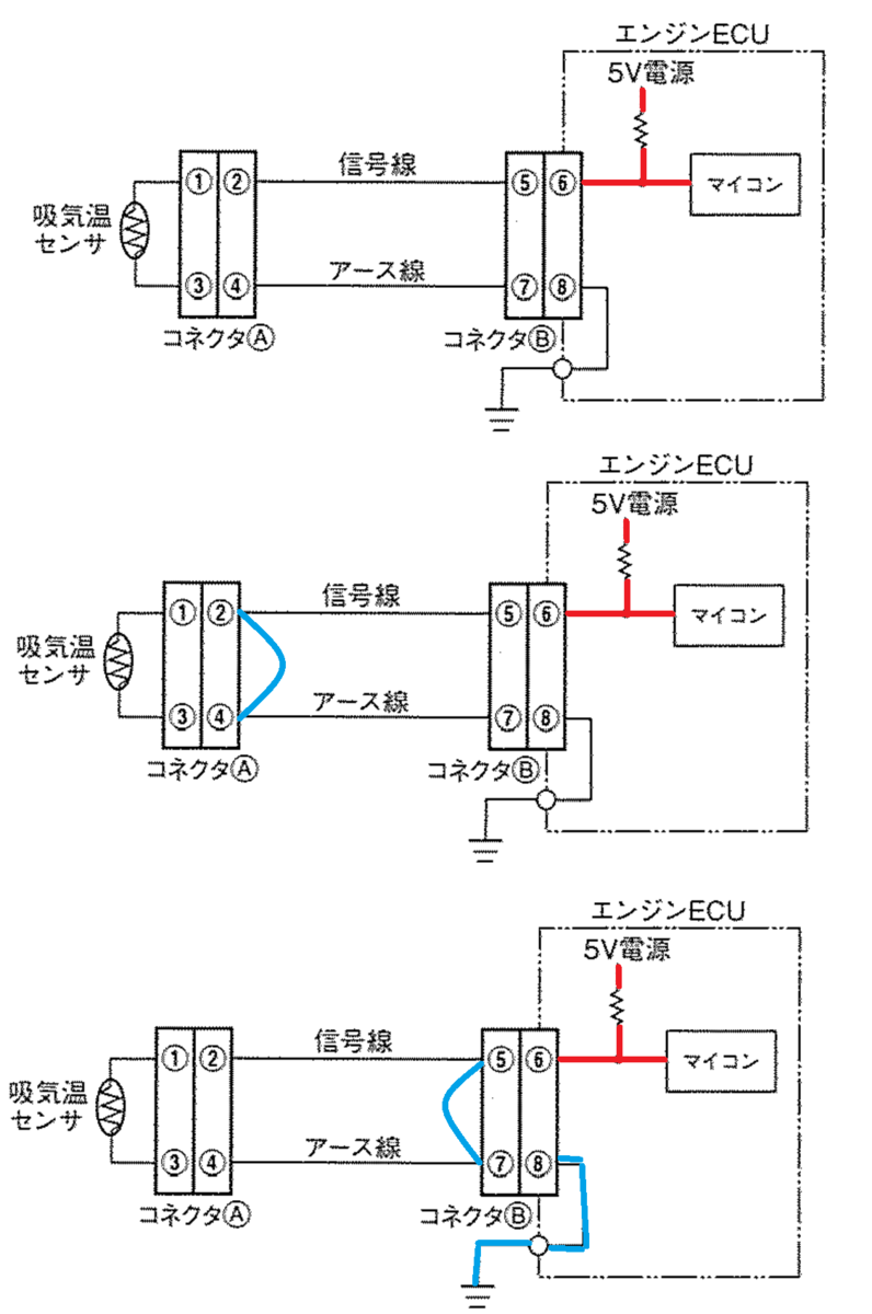 f:id:n9h28eg0:20210227161927p:plain