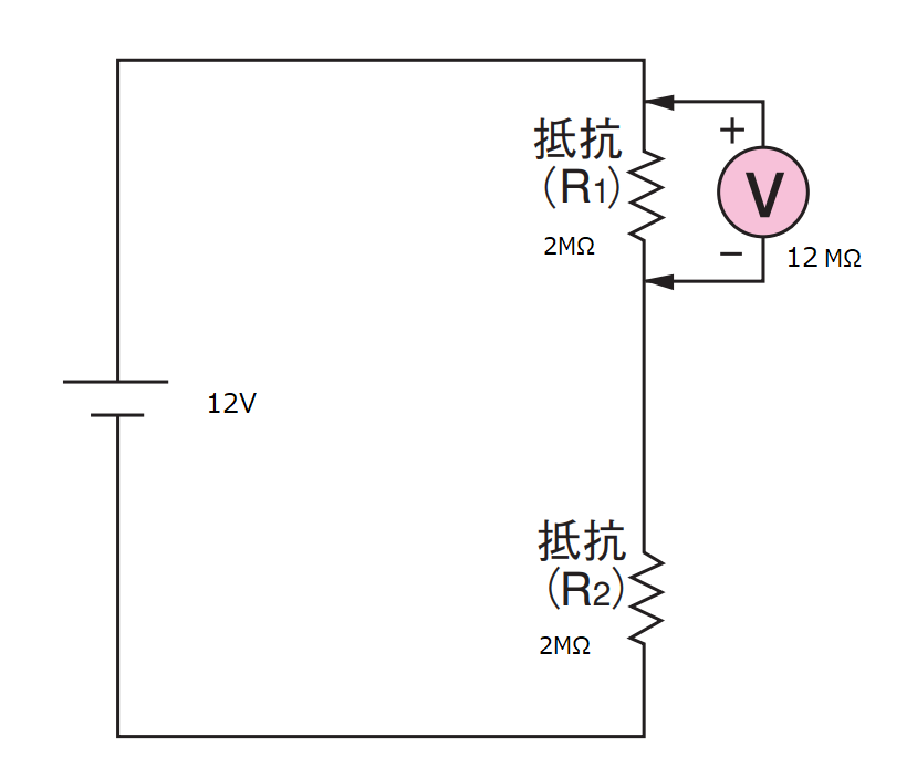 f:id:n9h28eg0:20210302150903p:plain