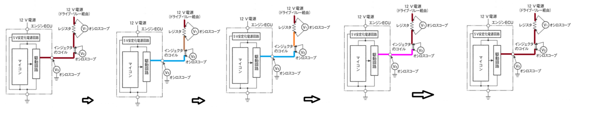 f:id:n9h28eg0:20210303221842p:plain