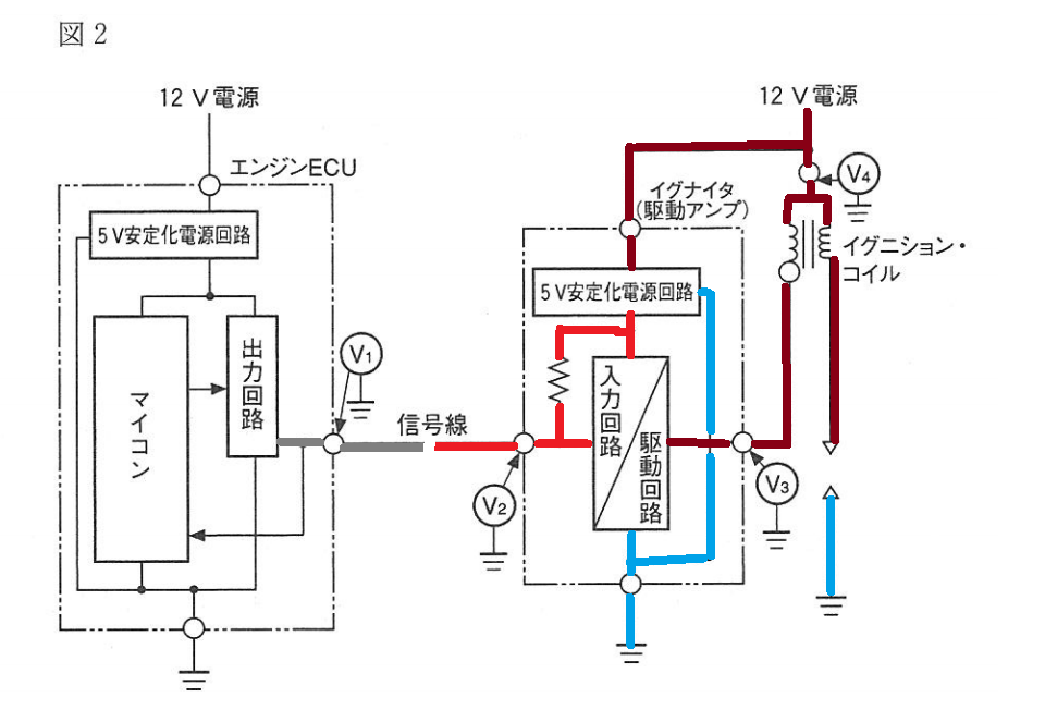 f:id:n9h28eg0:20210306044456p:plain