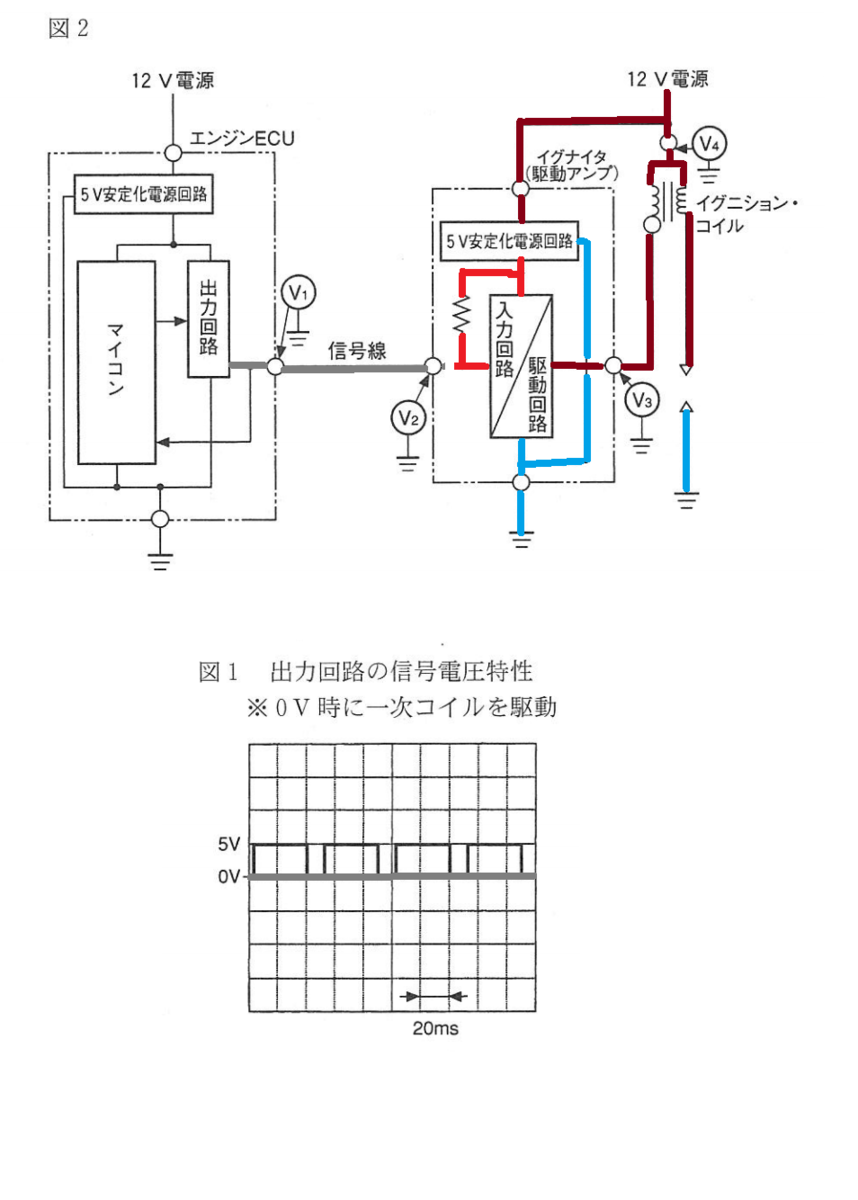 f:id:n9h28eg0:20210306044625p:plain