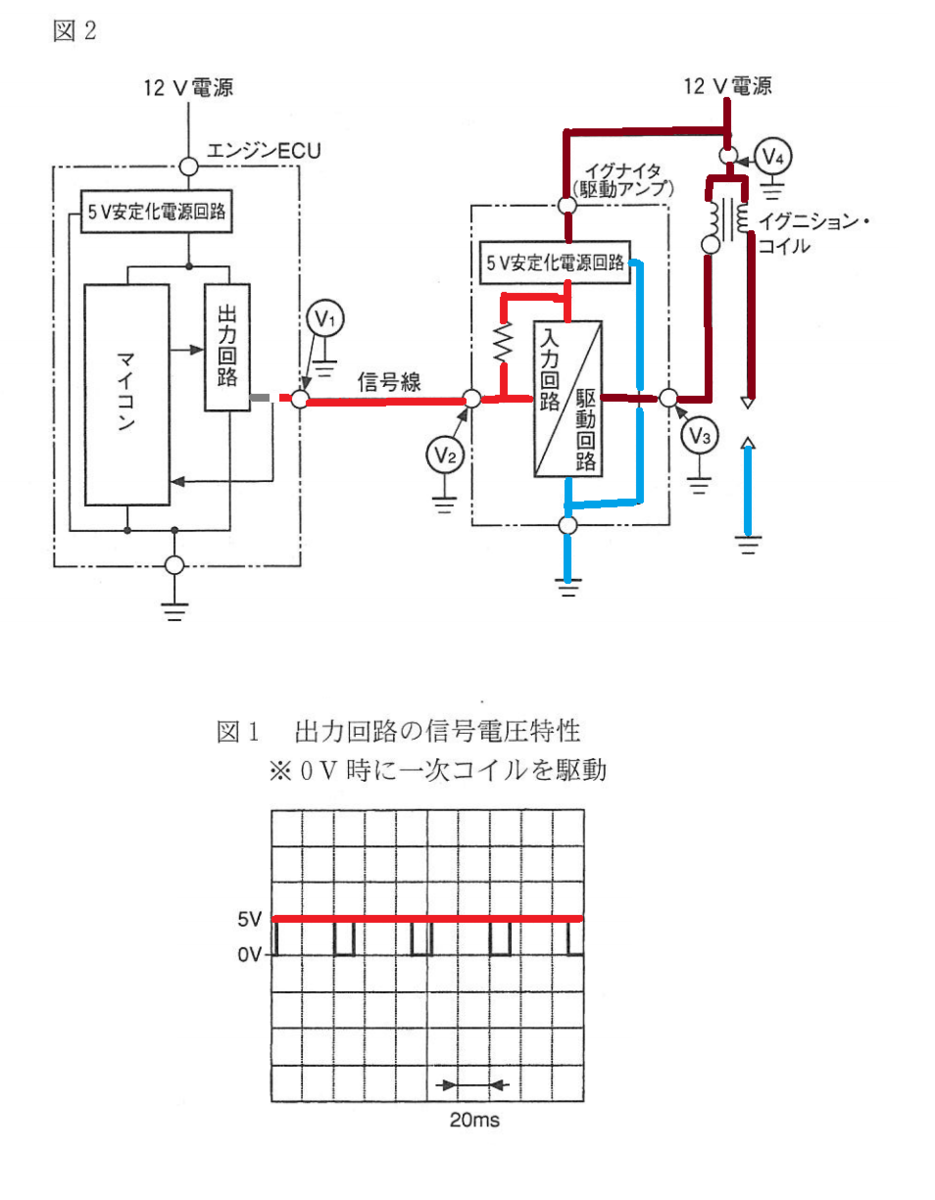 f:id:n9h28eg0:20210306044656p:plain