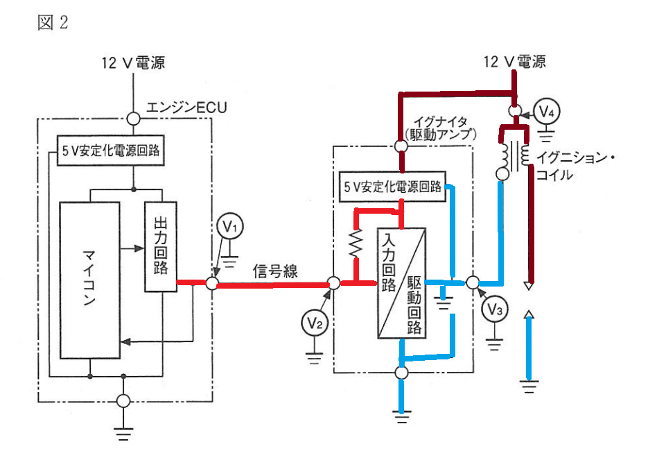 f:id:n9h28eg0:20210306044810p:plain