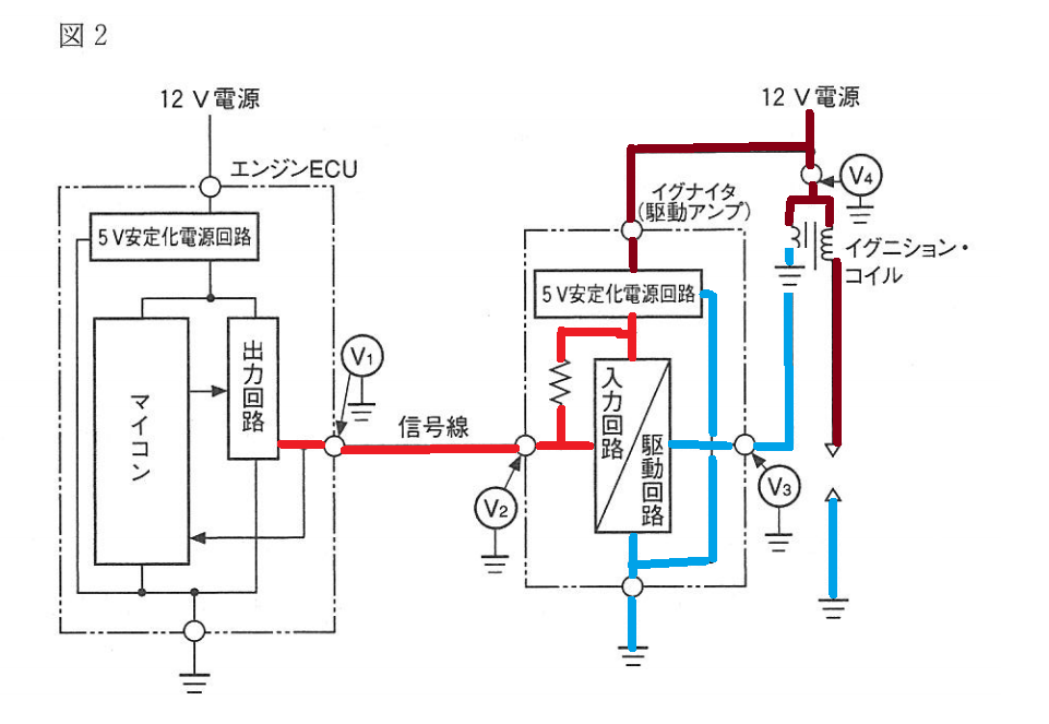 f:id:n9h28eg0:20210306044932p:plain