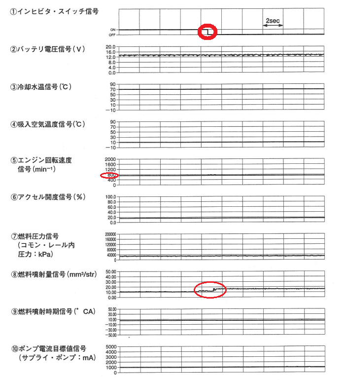f:id:n9h28eg0:20210306051635p:plain