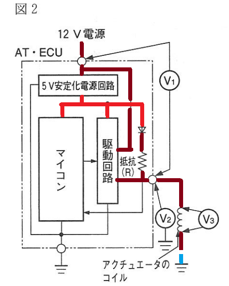 f:id:n9h28eg0:20210310053851p:plain