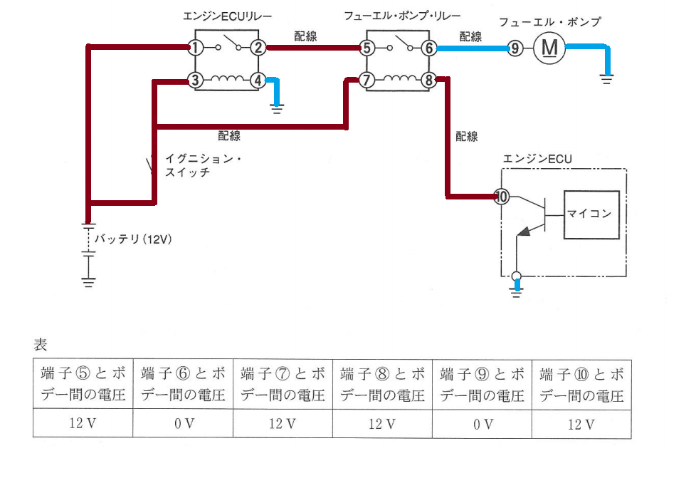 f:id:n9h28eg0:20210313210825p:plain