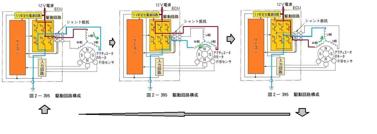 f:id:n9h28eg0:20210322160640p:plain