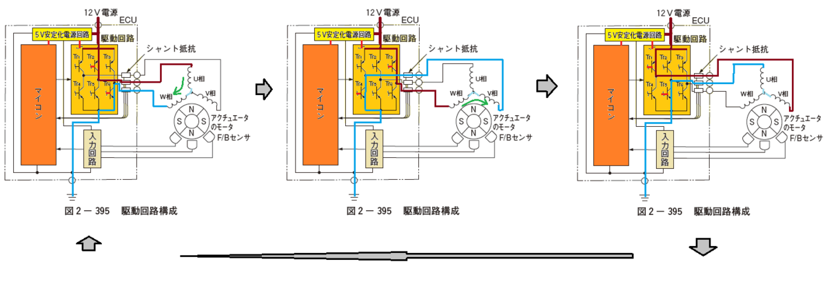 f:id:n9h28eg0:20210322160713p:plain