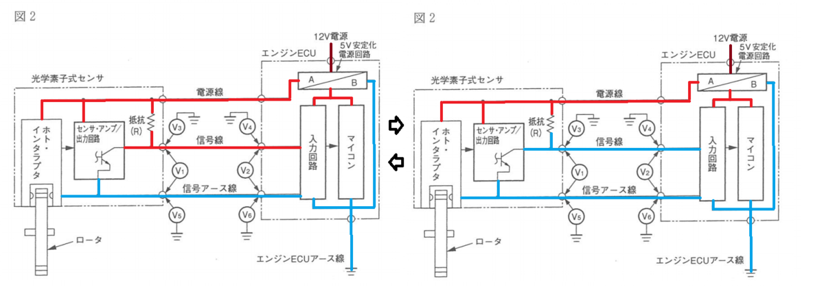 f:id:n9h28eg0:20210322174252p:plain