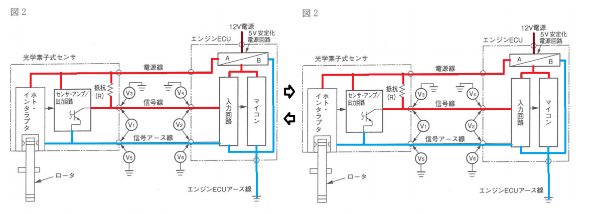 f:id:n9h28eg0:20210322174427p:plain