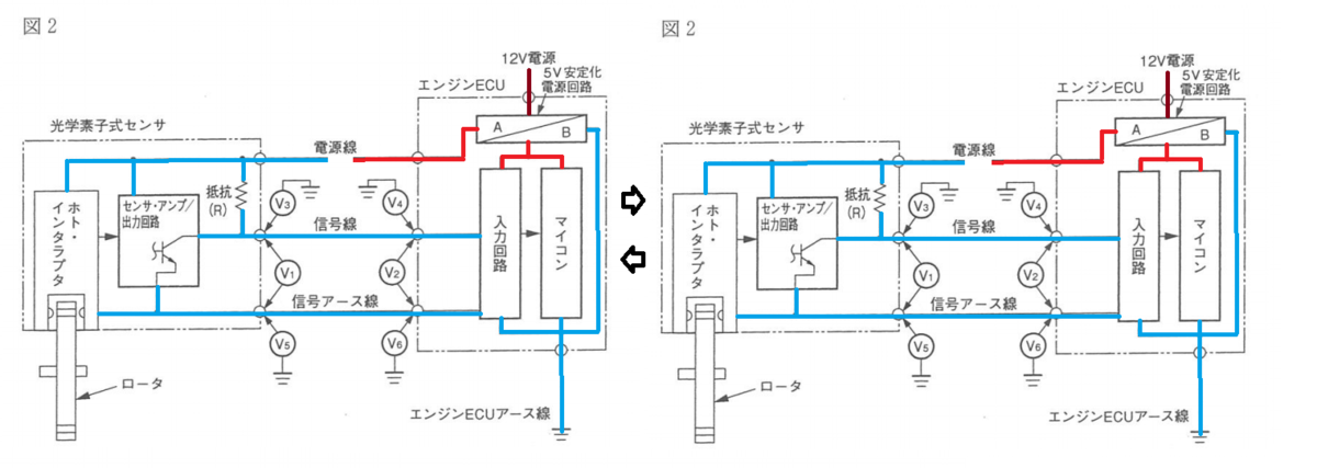 f:id:n9h28eg0:20210322174501p:plain