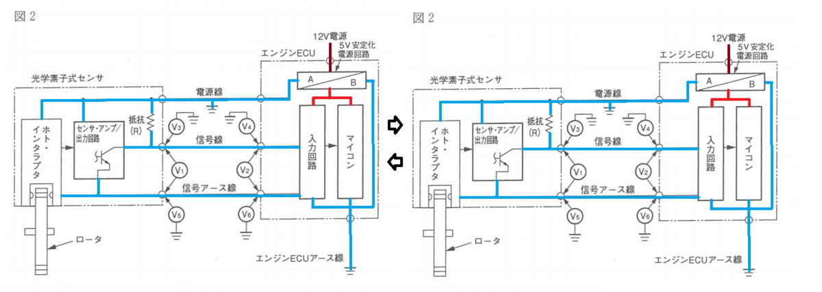 f:id:n9h28eg0:20210322174637p:plain