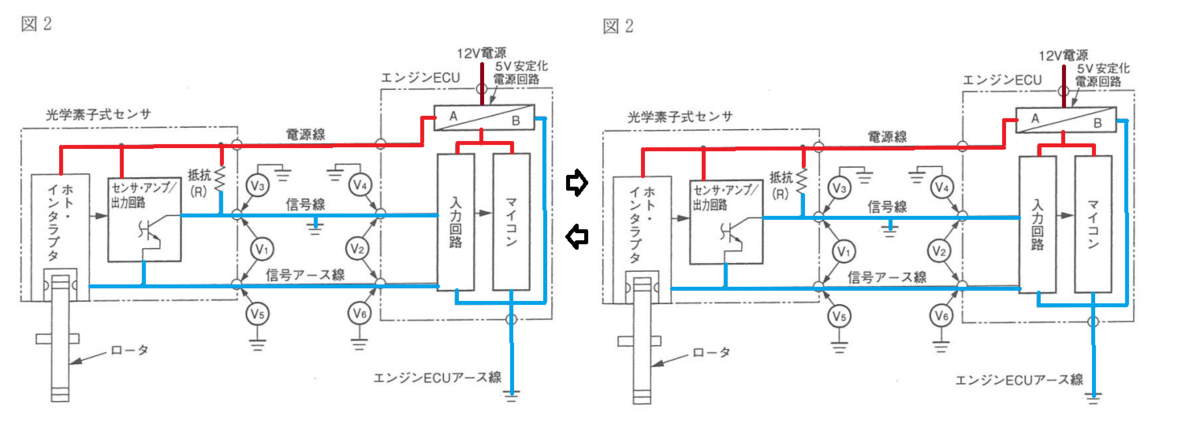 f:id:n9h28eg0:20210322174857p:plain