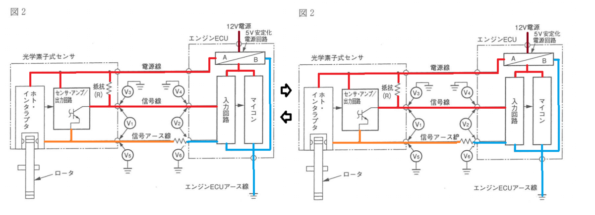 f:id:n9h28eg0:20210322175227p:plain