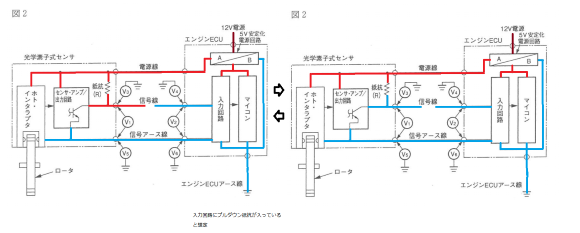 f:id:n9h28eg0:20210322175335p:plain