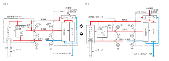 f:id:n9h28eg0:20210322175414p:plain