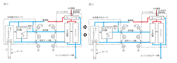 f:id:n9h28eg0:20210322175505p:plain