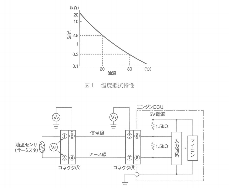 f:id:n9h28eg0:20210323190930p:plain