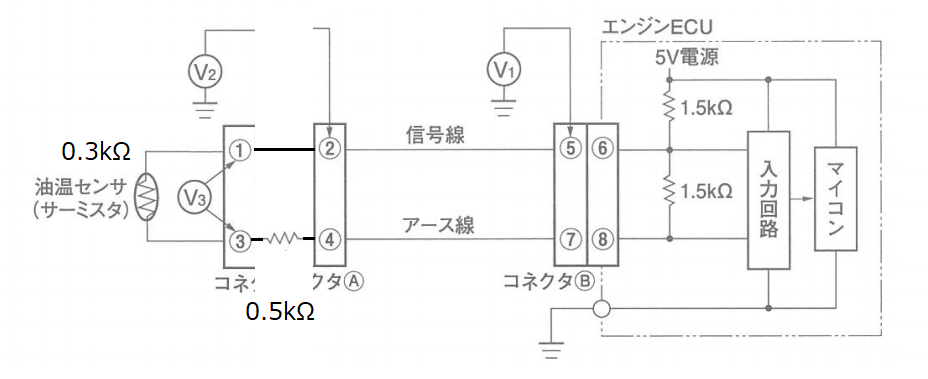 f:id:n9h28eg0:20210323191117p:plain