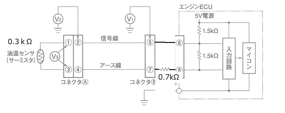 f:id:n9h28eg0:20210323191351p:plain