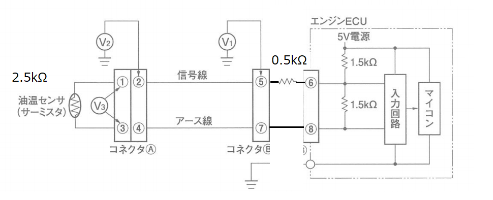 f:id:n9h28eg0:20210323191522p:plain