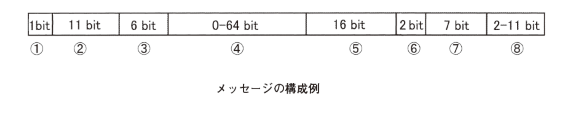 f:id:n9h28eg0:20210324042036p:plain