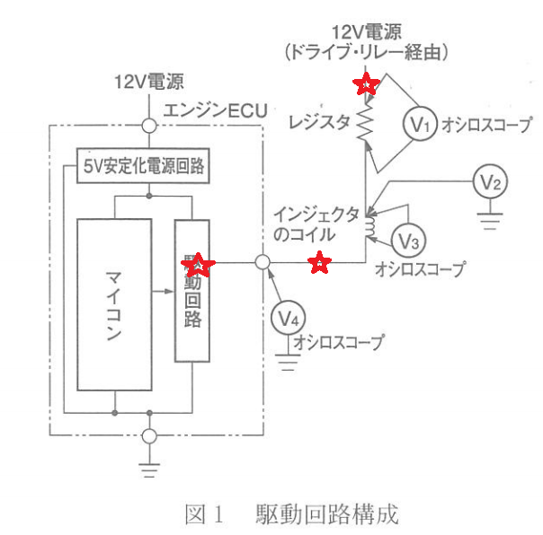 f:id:n9h28eg0:20210324064219p:plain