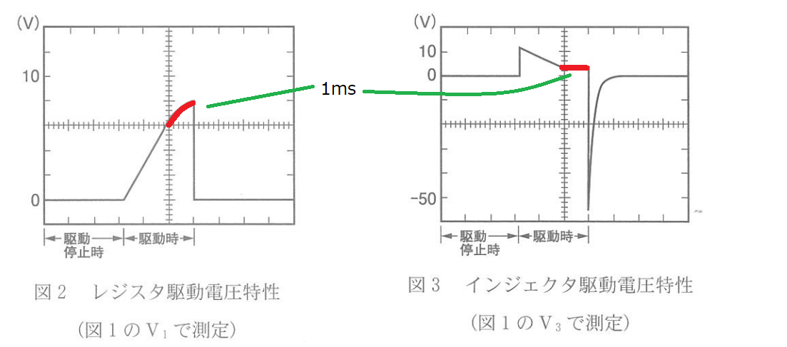 f:id:n9h28eg0:20210324064510p:plain