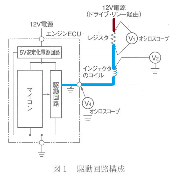 f:id:n9h28eg0:20210324064642p:plain