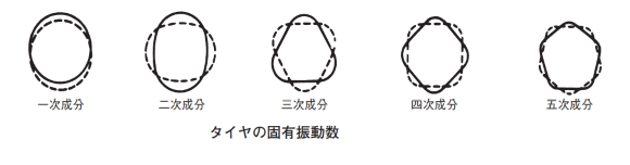 f:id:n9h28eg0:20210324161210p:plain