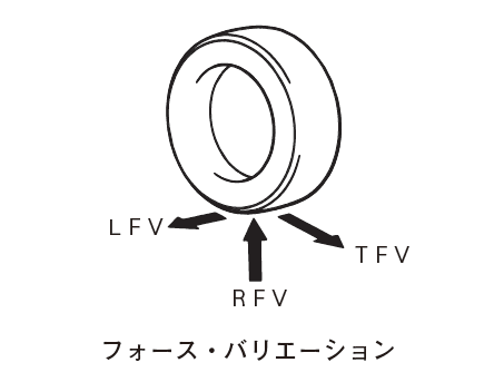 f:id:n9h28eg0:20210324161321p:plain
