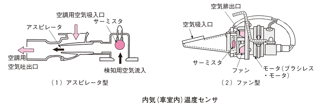 f:id:n9h28eg0:20210325200329p:plain