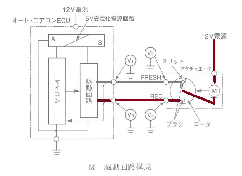 f:id:n9h28eg0:20210327074940p:plain