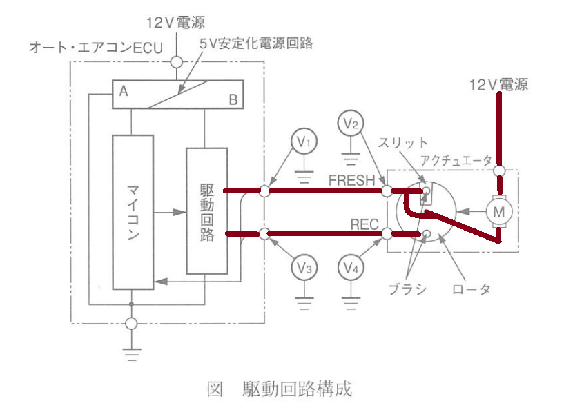 f:id:n9h28eg0:20210327075057p:plain