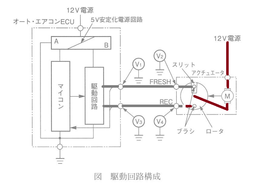 f:id:n9h28eg0:20210327075218p:plain