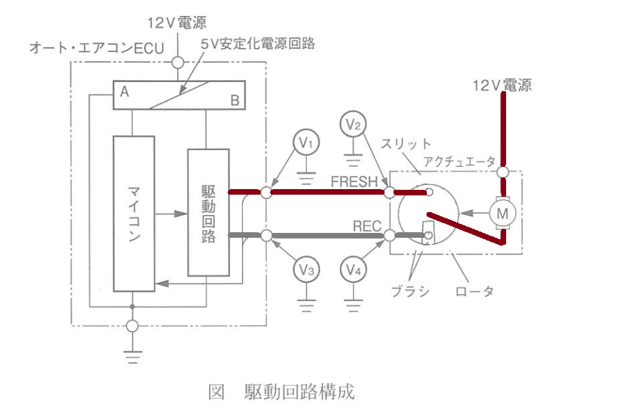 f:id:n9h28eg0:20210327075353p:plain
