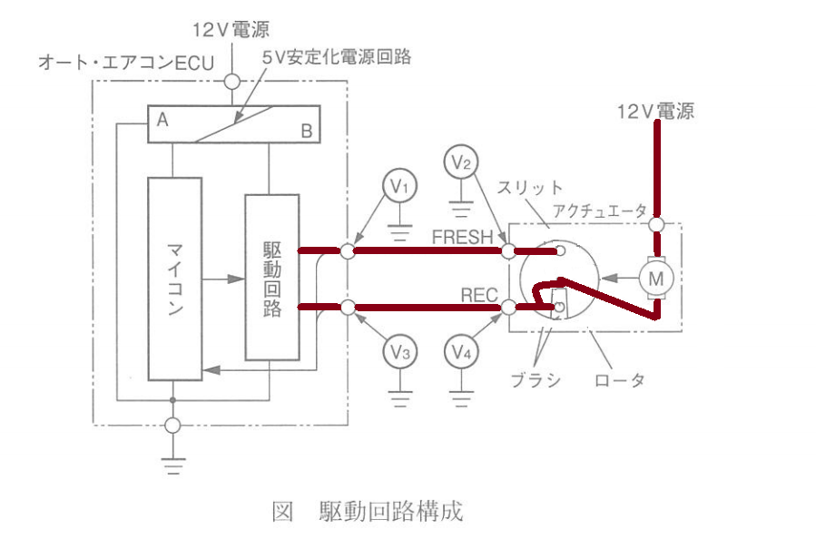 f:id:n9h28eg0:20210327075437p:plain