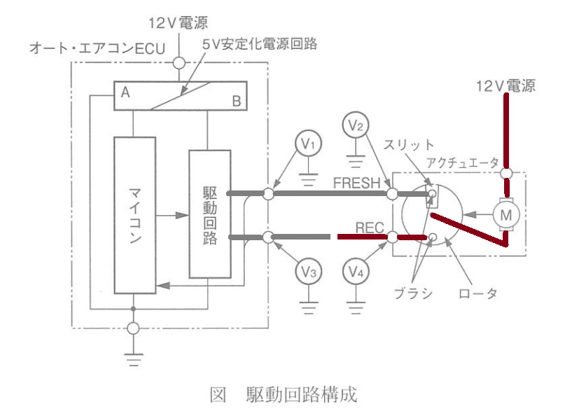 f:id:n9h28eg0:20210327075855p:plain