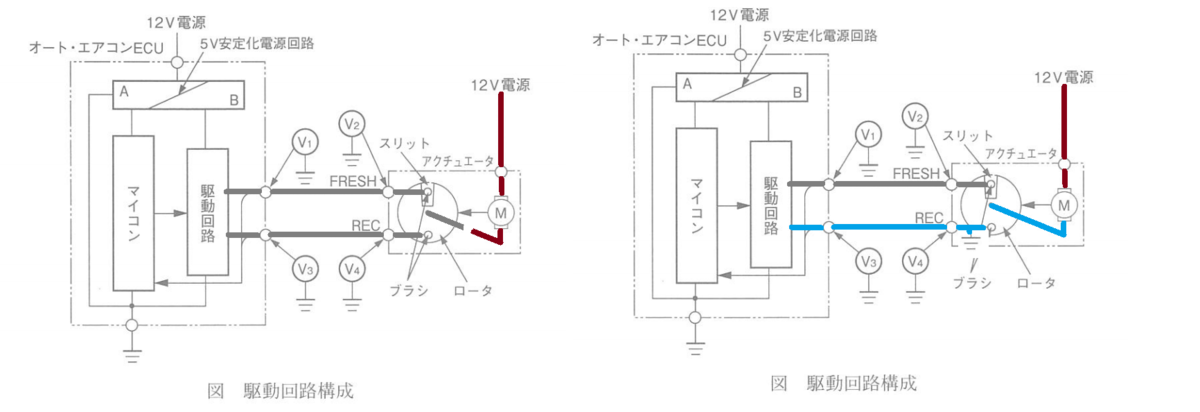 f:id:n9h28eg0:20210327080019p:plain