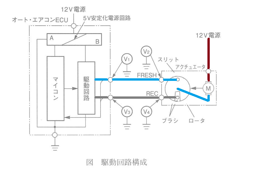 f:id:n9h28eg0:20210327080132p:plain