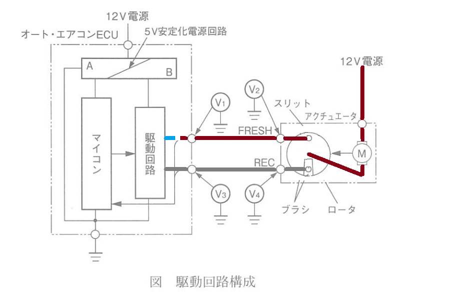 f:id:n9h28eg0:20210327080219p:plain