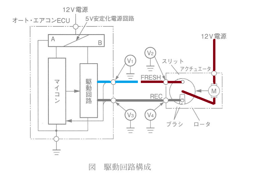 f:id:n9h28eg0:20210327080252p:plain