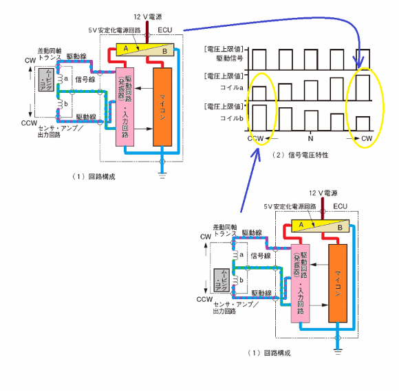 f:id:n9h28eg0:20210327121423p:plain