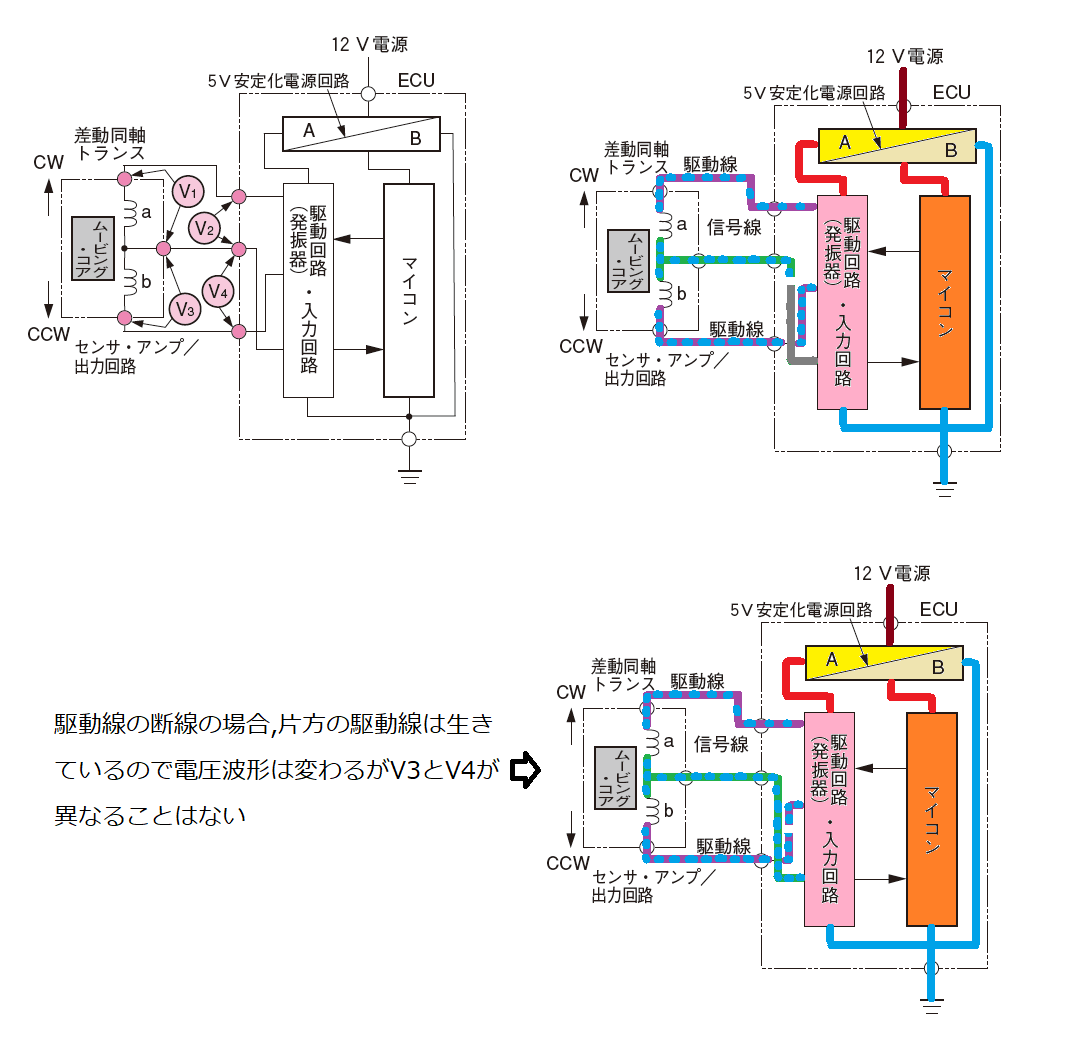 f:id:n9h28eg0:20210327121511p:plain