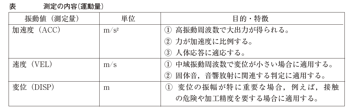 f:id:n9h28eg0:20210328201859p:plain