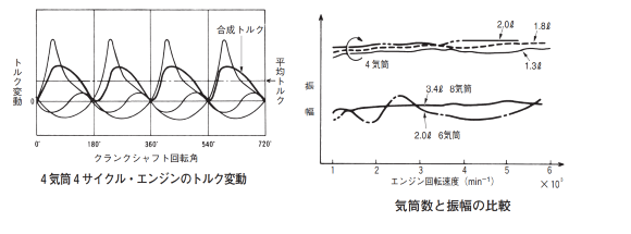 f:id:n9h28eg0:20210328202120p:plain